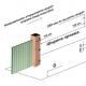 Kako narediti temelj za drsna vrata Vlivanje betona za drsna vrata