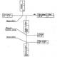 Diagrami tehnološke sestave Tehnološki postopek sestave vzorca izdelka