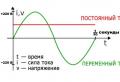Električna napetost Napetost se imenuje merska enota formule