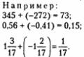 Сложение чисел с разными знаками — Гипермаркет знаний