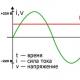Električna napetost Napetost se imenuje merska enota formule