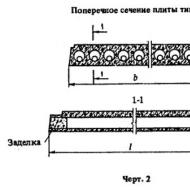 Razvrstitev in dimenzije armiranobetonskih talnih plošč