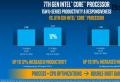 Sveži podatki o mobilni generaciji procesorjev Intel Kaby Lake